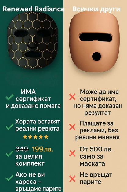 LumiVive LED Mask™ Пълен комплект