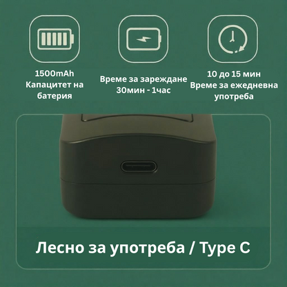 LumiVive LED Mask™ Пълен комплект